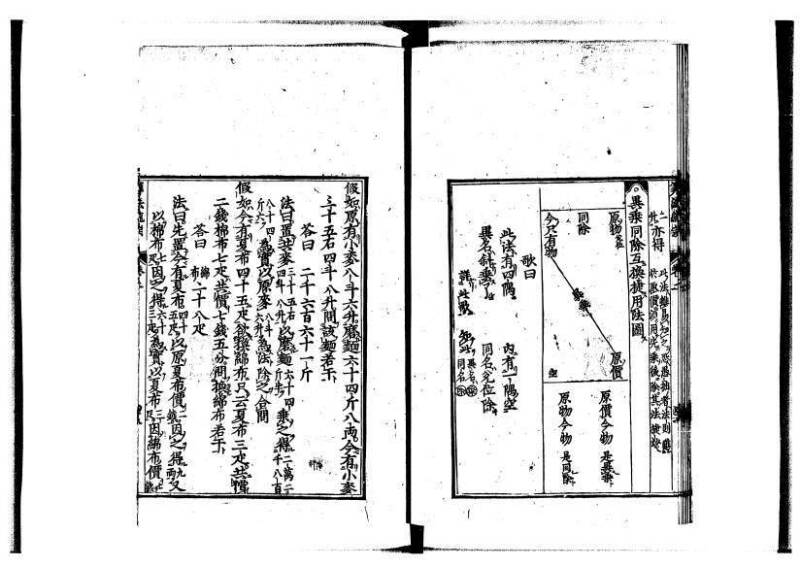 新編直指算法統宗 延寶四 林文庫0026 - ページ 81