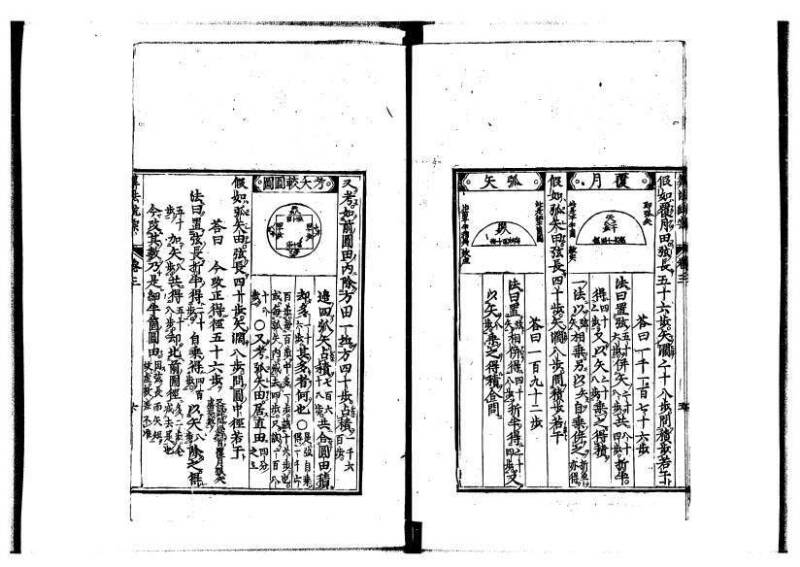 新編直指算法統宗 延寶四 林文庫0026 - ページ 94