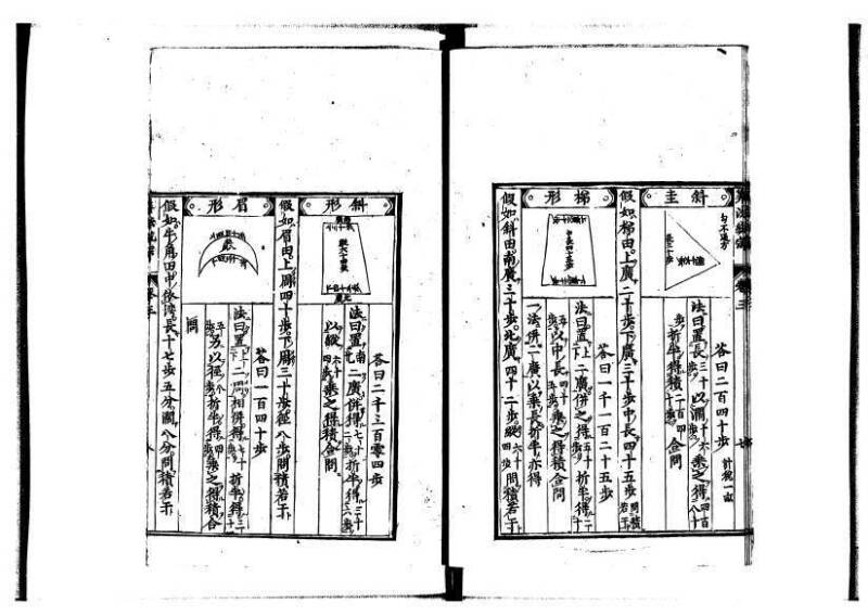 新編直指算法統宗 延寶四 林文庫0026 - ページ 96