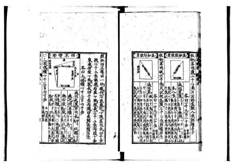 新編直指算法統宗 延寶四 林文庫0026 - ページ 99