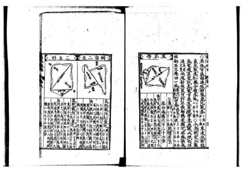 新編直指算法統宗 延寶四 林文庫0026 - ページ 100