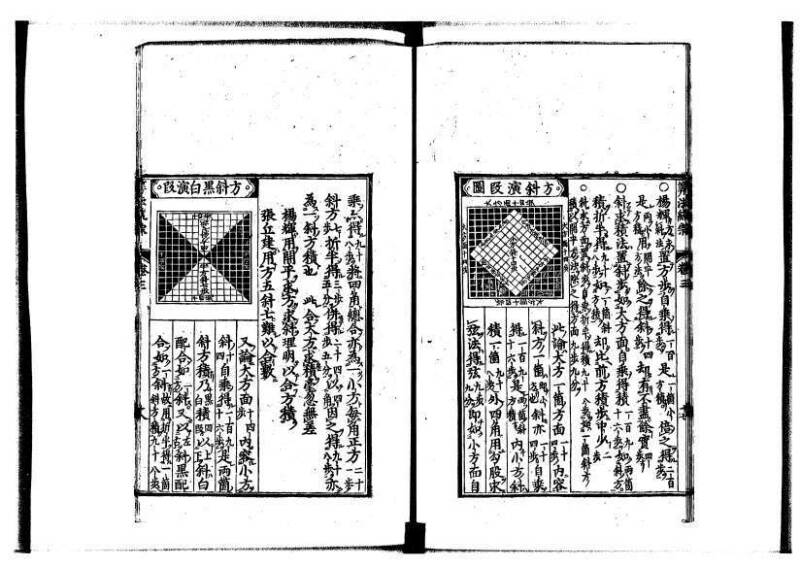 新編直指算法統宗 延寶四 林文庫0026 - ページ 106
