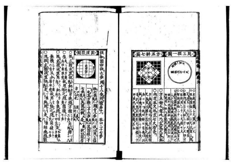 新編直指算法統宗 延寶四 林文庫0026 - ページ 107