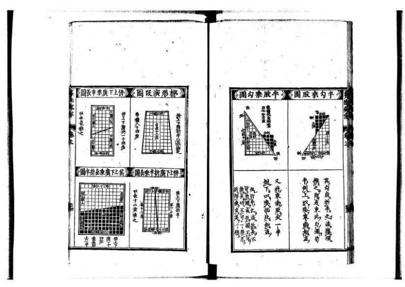 新編直指算法統宗 延寶四 林文庫0026 - ページ 112
