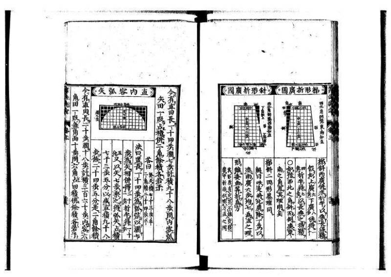 新編直指算法統宗 延寶四 林文庫0026 - ページ 113