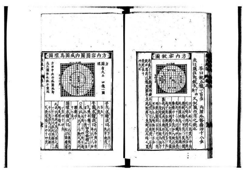 新編直指算法統宗 延寶四 林文庫0026 - ページ 115