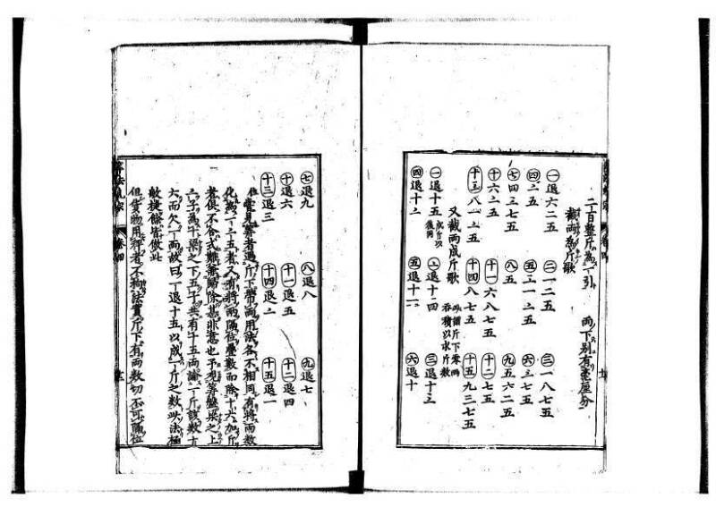 新編直指算法統宗 延寶四 林文庫0026 - ページ 136