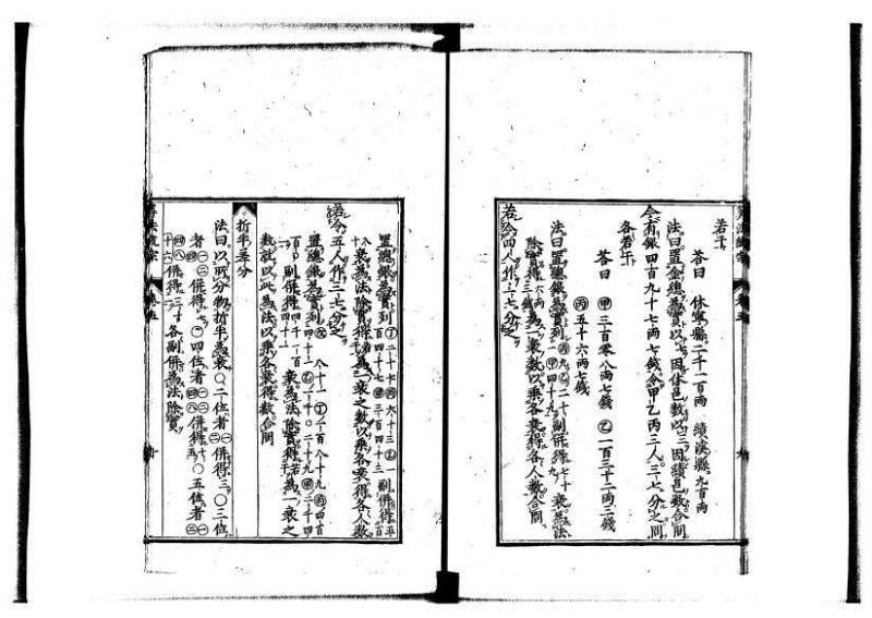 新編直指算法統宗 延寶四 林文庫0026 - ページ 165