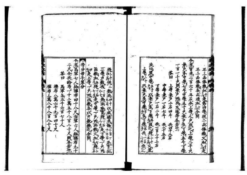 新編直指算法統宗 延寶四 林文庫0026 - ページ 170