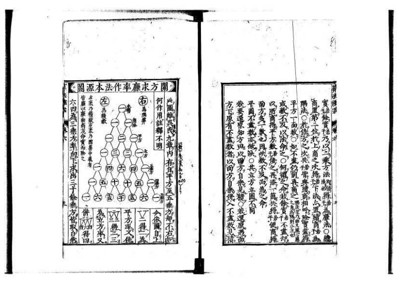 新編直指算法統宗 延寶四 林文庫0026 - ページ 193