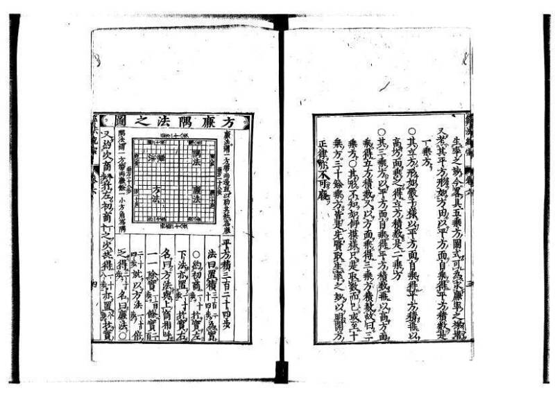 新編直指算法統宗 延寶四 林文庫0026 - ページ 194
