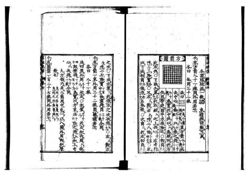 新編直指算法統宗 延寶四 林文庫0026 - ページ 209