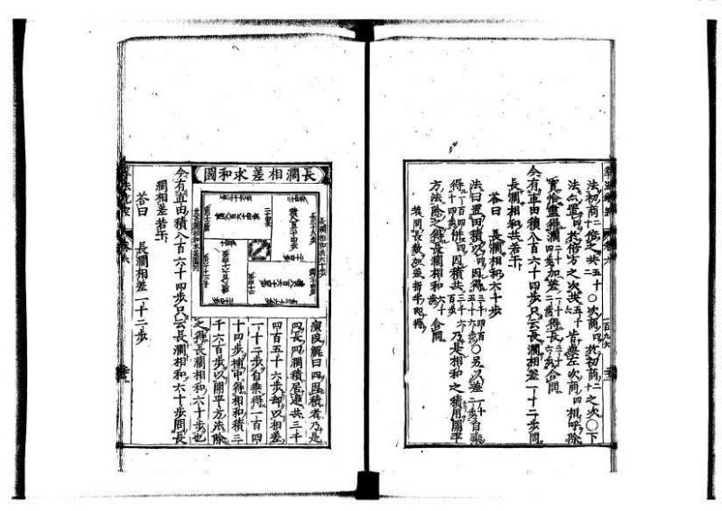 新編直指算法統宗 延寶四 林文庫0026 - ページ 213