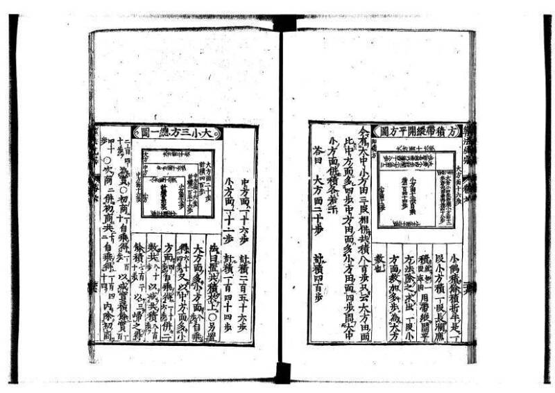 新編直指算法統宗 延寶四 林文庫0026 - ページ 217