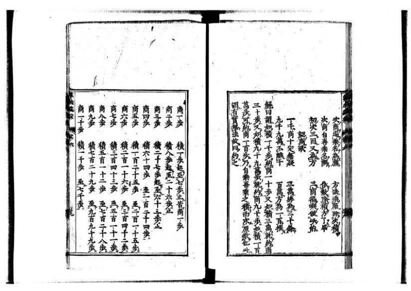 新編直指算法統宗 延寶四 林文庫0026 - ページ 219
