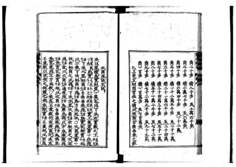 新編直指算法統宗 延寶四 林文庫0026 - ページ 220