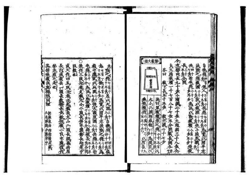 新編直指算法統宗 延寶四 林文庫0026 - ページ 248
