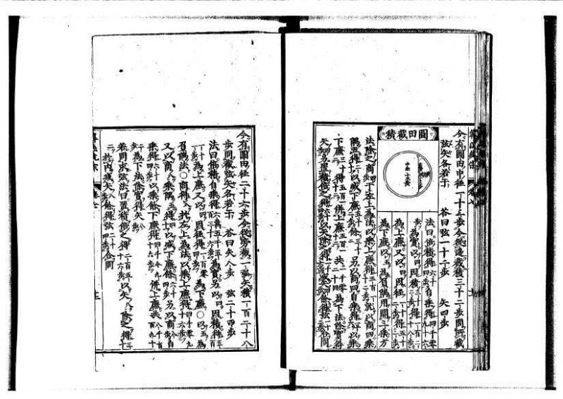 新編直指算法統宗 延寶四 林文庫0026 - ページ 250