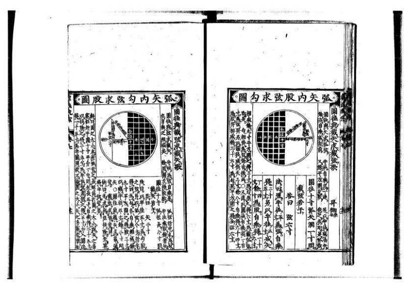 新編直指算法統宗 延寶四 林文庫0026 - ページ 251