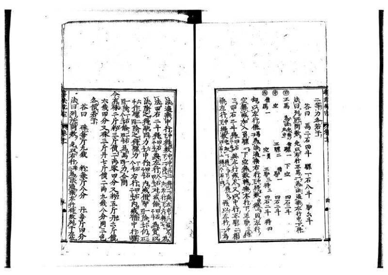 新編直指算法統宗 延寶四 林文庫0026 - ページ 310