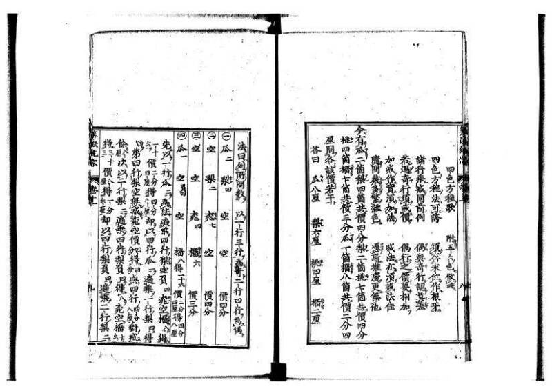新編直指算法統宗 延寶四 林文庫0026 - ページ 314