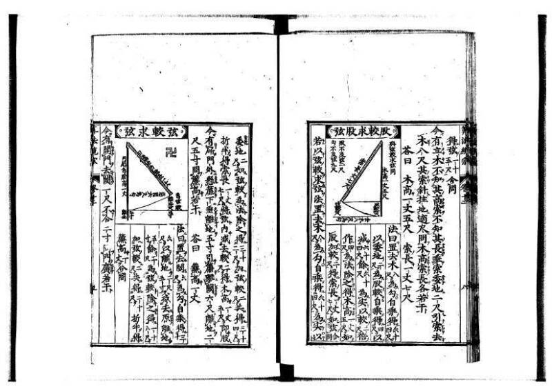 新編直指算法統宗 延寶四 林文庫0026 - ページ 324