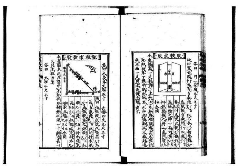 新編直指算法統宗 延寶四 林文庫0026 - ページ 325