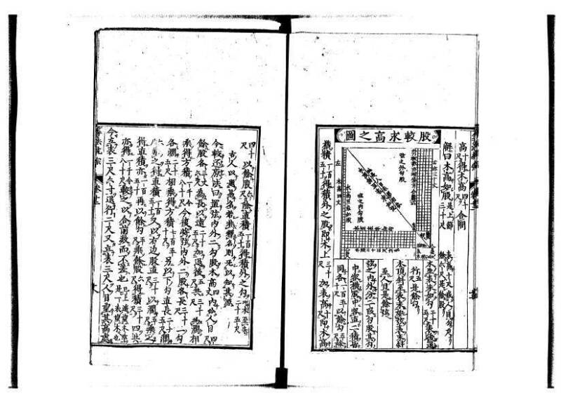 新編直指算法統宗 延寶四 林文庫0026 - ページ 333