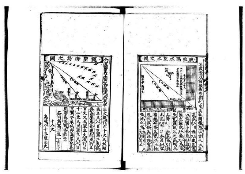新編直指算法統宗 延寶四 林文庫0026 - ページ 336