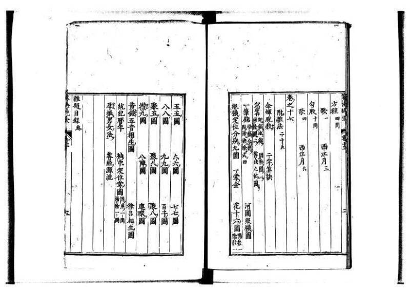 新編直指算法統宗 延寶四 林文庫0026 - ページ 343