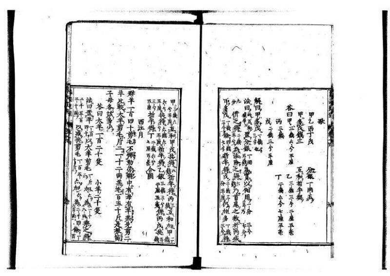 新編直指算法統宗 延寶四 林文庫0026 - ページ 363