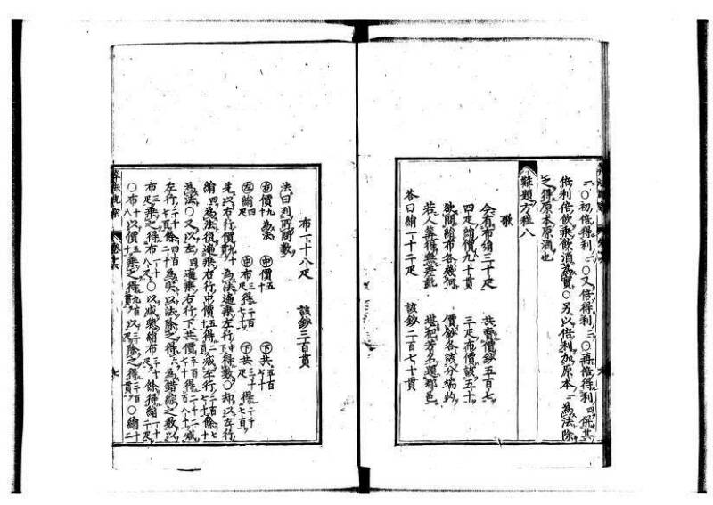 新編直指算法統宗 延寶四 林文庫0026 - ページ 400