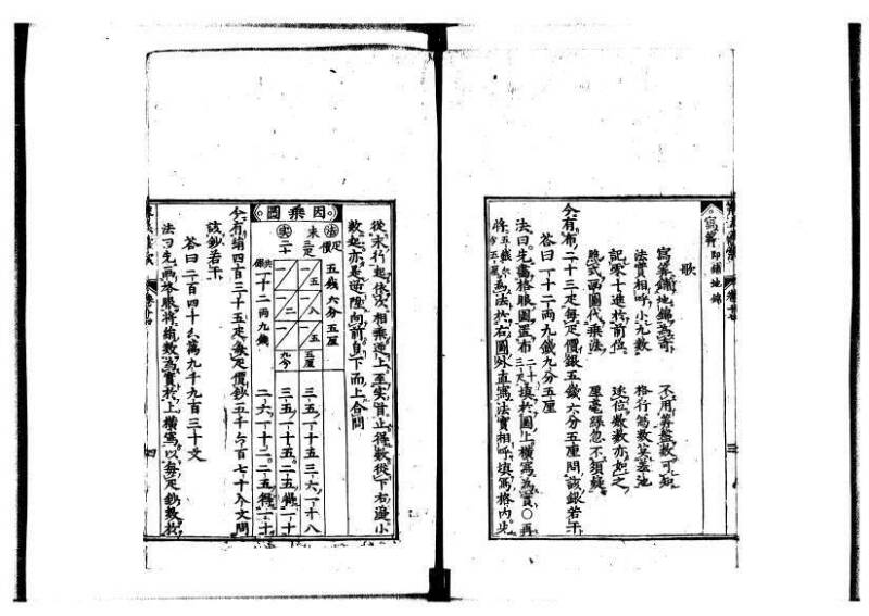 新編直指算法統宗 延寶四 林文庫0026 - ページ 414