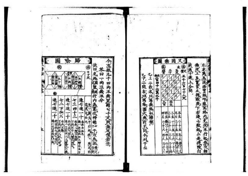 新編直指算法統宗 延寶四 林文庫0026 - ページ 415