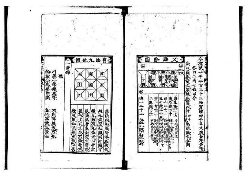 新編直指算法統宗 延寶四 林文庫0026 - ページ 416