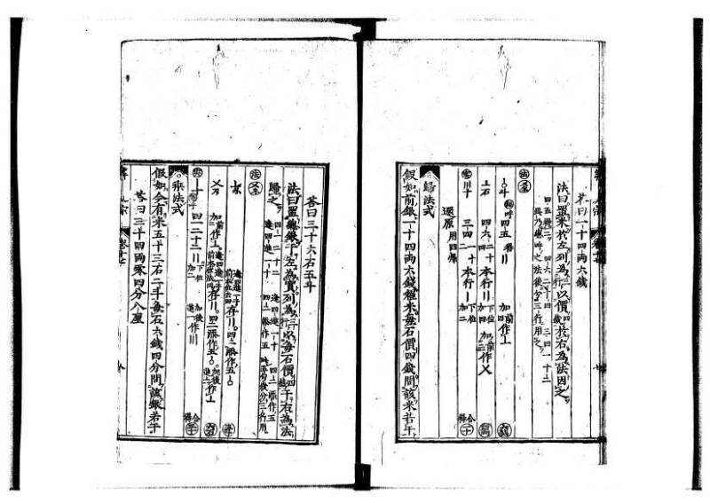 新編直指算法統宗 延寶四 林文庫0026 - ページ 418