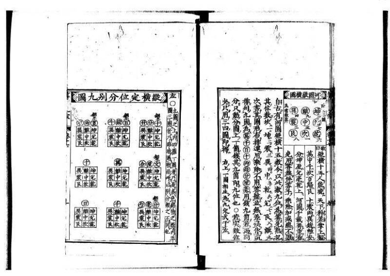新編直指算法統宗 延寶四 林文庫0026 - ページ 420