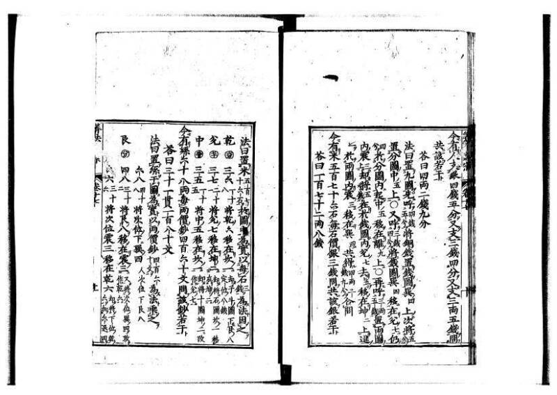 新編直指算法統宗 延寶四 林文庫0026 - ページ 421