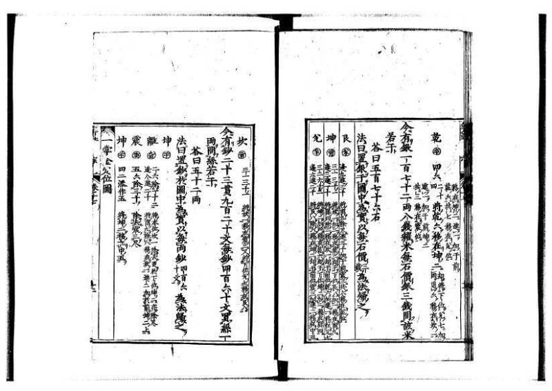 新編直指算法統宗 延寶四 林文庫0026 - ページ 422