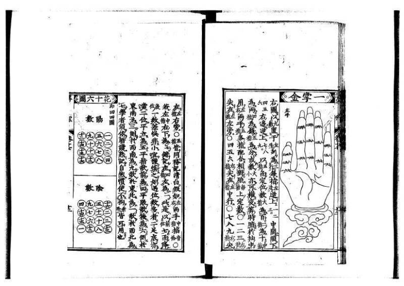 新編直指算法統宗 延寶四 林文庫0026 - ページ 423