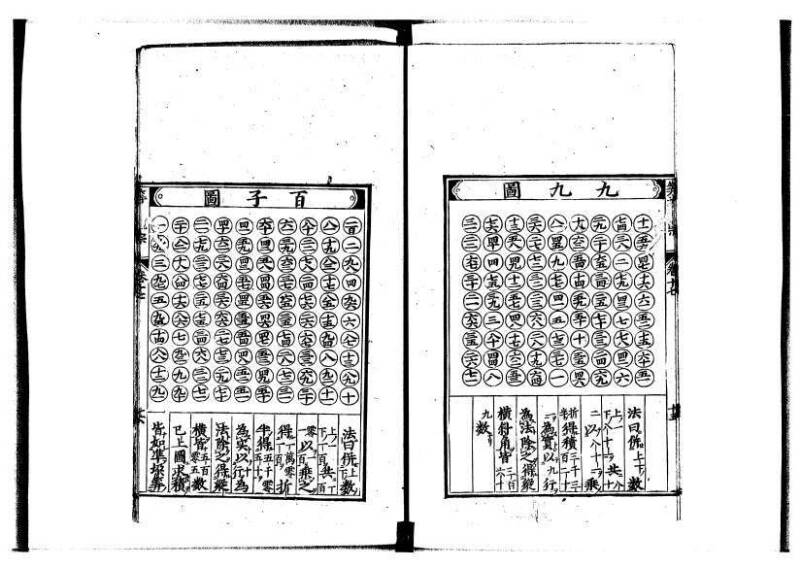 新編直指算法統宗 延寶四 林文庫0026 - ページ 426