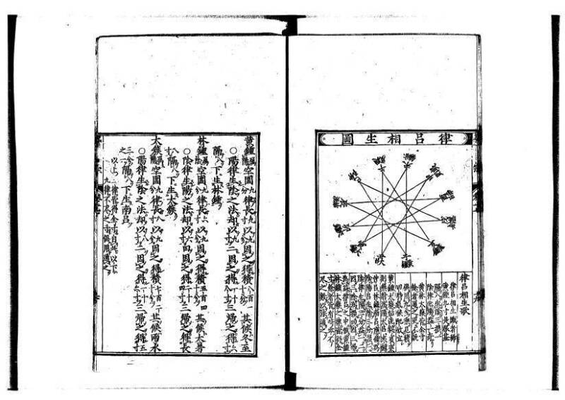 新編直指算法統宗 延寶四 林文庫0026 - ページ 430