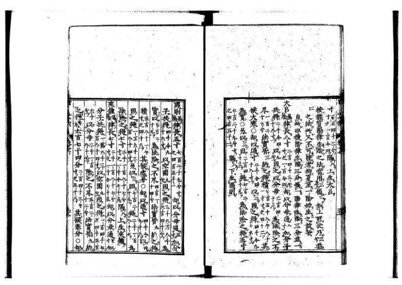新編直指算法統宗 延寶四 林文庫0026 - ページ 432