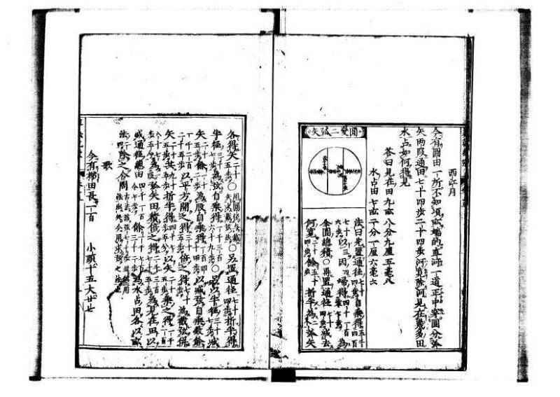 新編直指算法統宗 延寶三 林文庫0027 - ページ 6