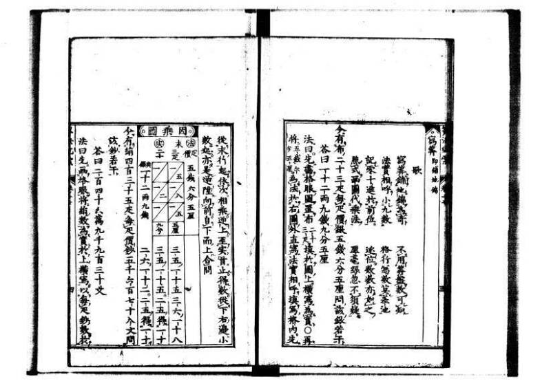 新編直指算法統宗 延寶三 林文庫0027 - ページ 37