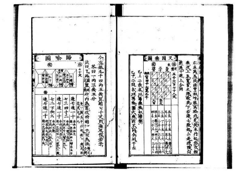 新編直指算法統宗 延寶三 林文庫0027 - ページ 38