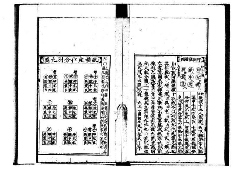 新編直指算法統宗 延寶三 林文庫0027 - ページ 43