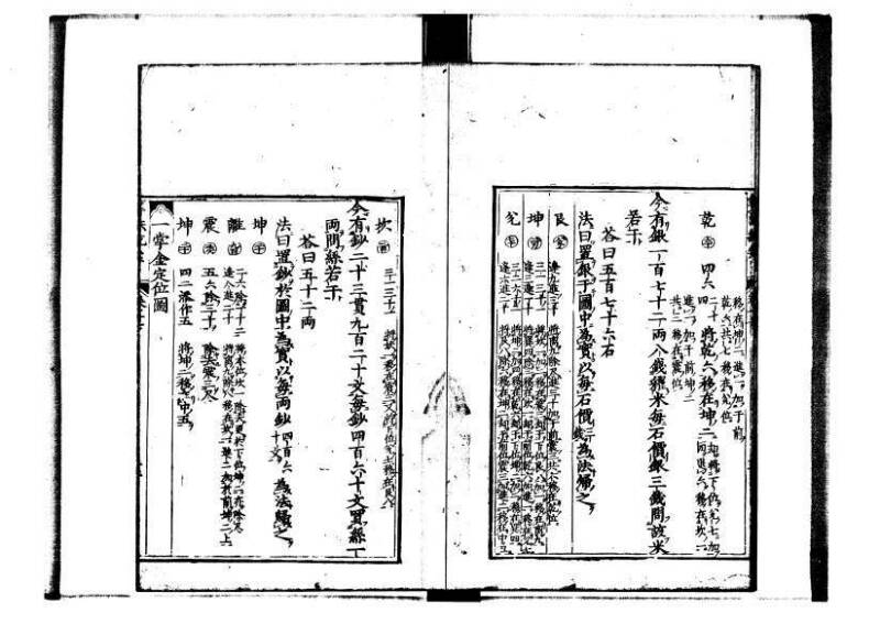 新編直指算法統宗 延寶三 林文庫0027 - ページ 45