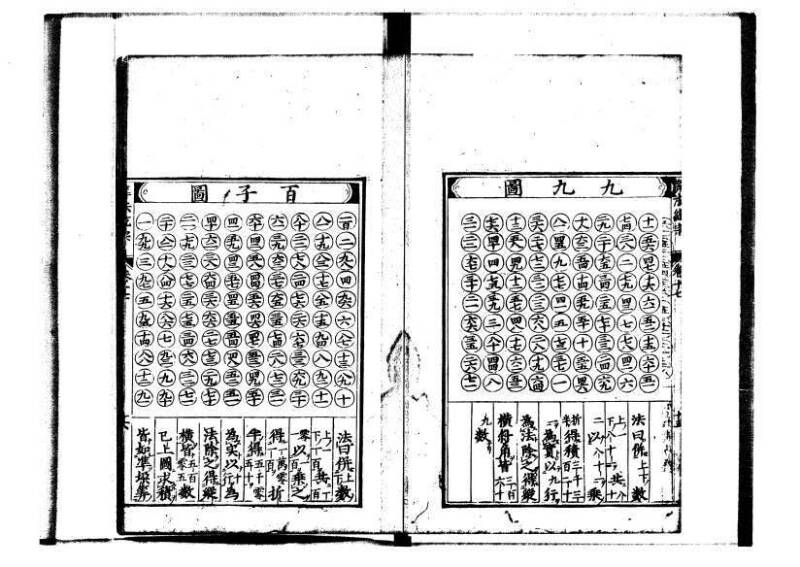 新編直指算法統宗 延寶三 林文庫0027 - ページ 49