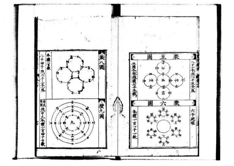 新編直指算法統宗 延寶三 林文庫0027 - ページ 50